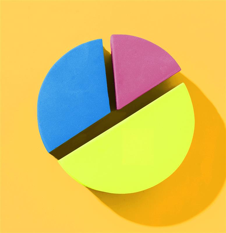 Gross Margin 58.8% 2024